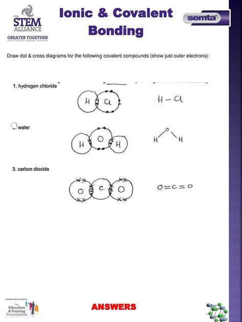 collisions covalent bonding worksheet answer key